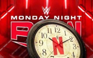 WWE Yet to Determine Length of RAW After Netflix Move