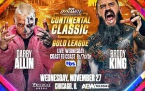 AEW Dynamite Preview for November 27, 2024: Confirmed Matches, Start Time and How to Watch