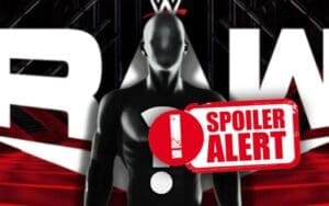 Spoiler on Top WWE Superstar Returning for 12/2 WWE RAW