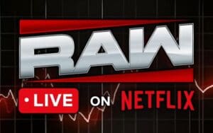 WWE RAW Ranks #1 Globally on Netflix for January 6, 2025