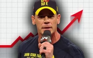 John Cena’s Merchandise Is Still Off the Charts—Even After His Heel Turn