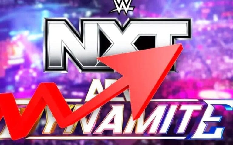 AEW Dynamite Viewership Sees Massive Increase on June 18, 2025