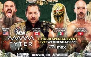 AEW Fyter Fest for June 4, 2025 Preview: Confirmed Matches, Start Time and How to Watch