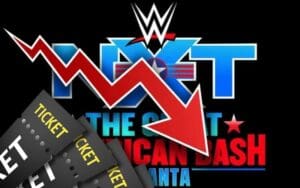 WWE Great American Bash Sees Major Ticket Price Drop Just Before Showtime