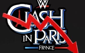 WWE Clash in Paris 2025 Draws Weak Numbers on Netflix
