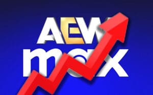 AEW Viewers Slammed With Another MAX Price Increase Amid WBD Shake-Up