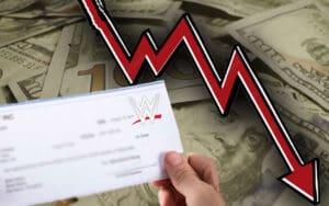 Another Former WWE Superstar Comes Forward About Royalty Check Issues After TKO Merger