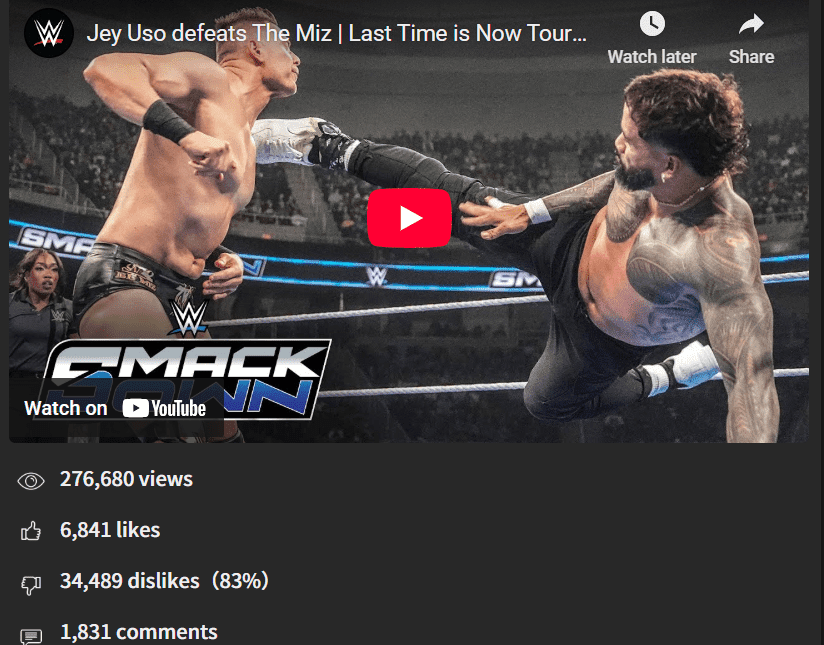 Jey Uso’s Latest SmackDown Win Triggers Massive Fan Backlash on YouTube