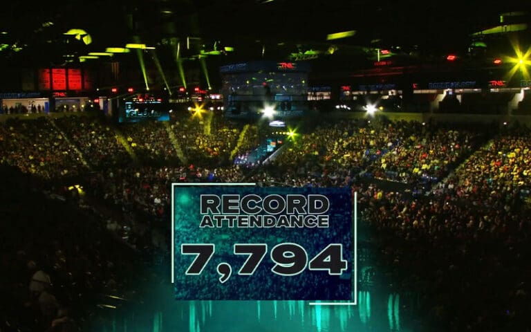 Venue Records Dispute TNA’s Bound for Glory All-Time Attendance Claim