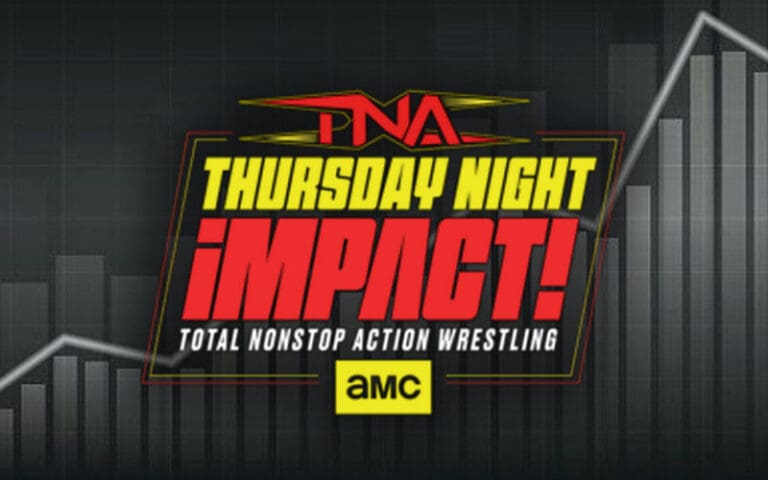 Actual Viewership for TNA’s AMC Debut Revealed