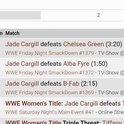 Alarming Statistic Emerges About Jade Cargill’s WWE Women's Title Reign