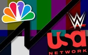 WWE’s Longtime TV Home USA Network Separates from NBC WWE's Longtime TV Home USA Network Separates from NBC