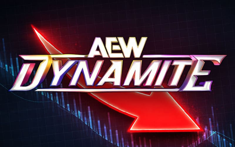 AEW Dynamite Viewership Sees Slight Drop on March 11, 2026