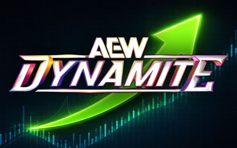 AEW Dynamite Viewership Sees Slight Increase on March 4, 2026