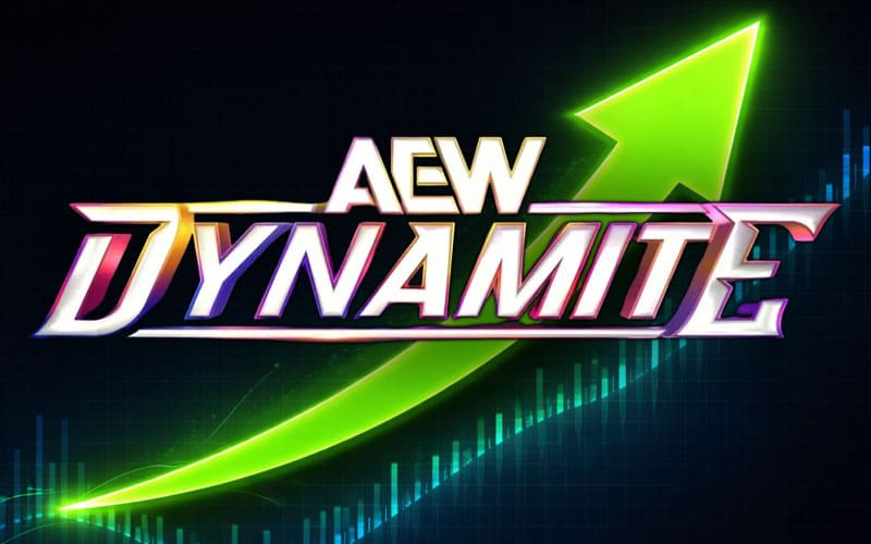 AEW Dynamite Viewership Sees Slight Increase on July 15, 2026