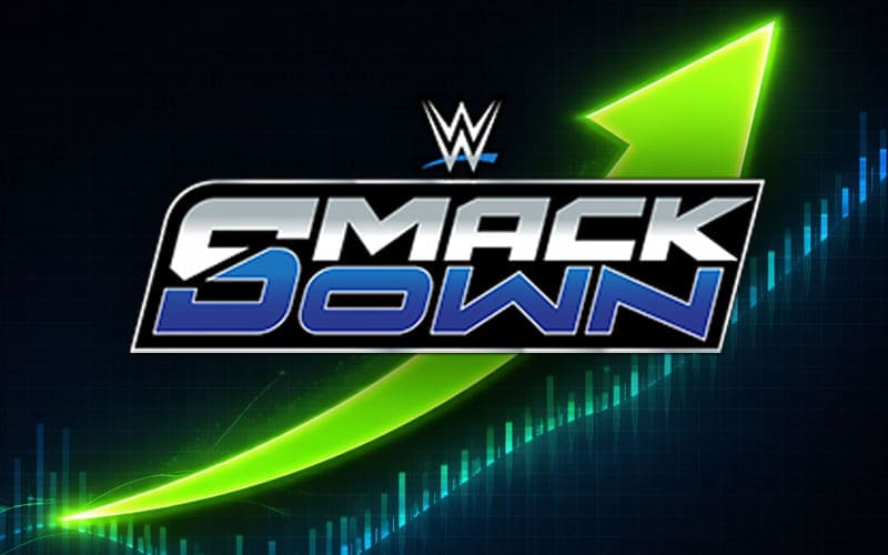 WWE SmackDown Viewership Sees Slight Increase on February 20, 2026
