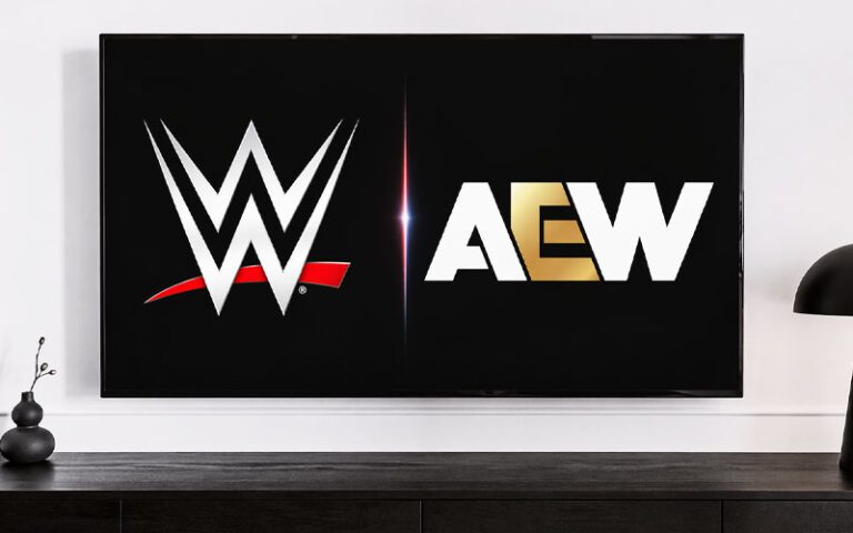 How to Watch WWE and AEW Outside the U.S. in 2026
