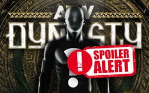 Spoiler: Absent Talent Expected to Return at AEW Dynasty