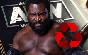 Willie Mack’s AEW Status Reveals Contract Change Behind Booking Absence