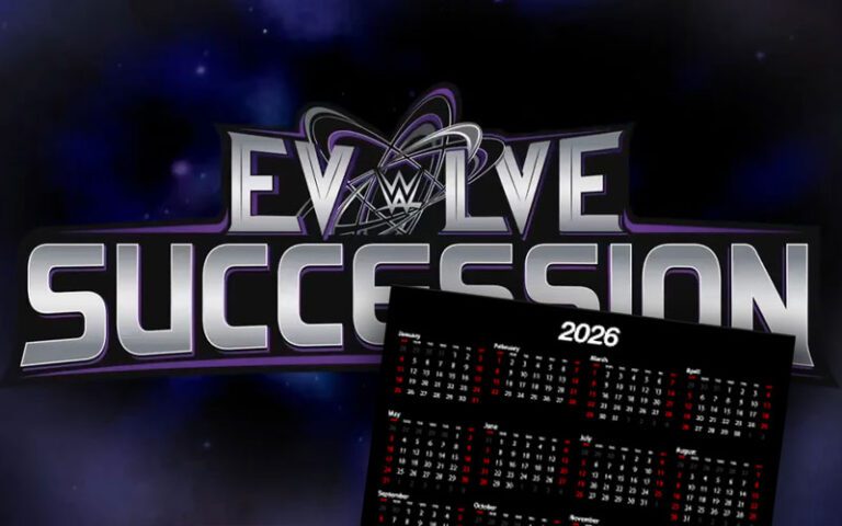 WWE EVOLVE Succession III Date Revealed