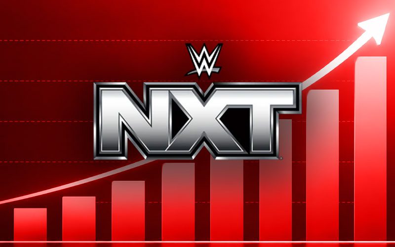 Nielsen Shake-Up Could Be a Huge Win for WWE NXT Ratings